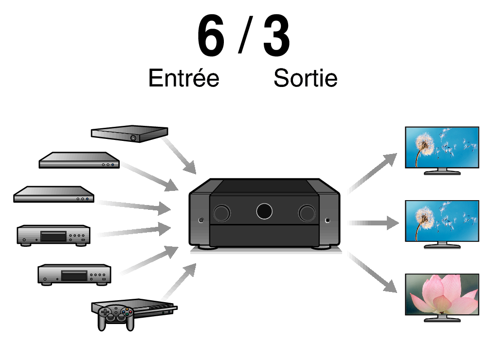 Feature3 C50